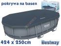 Bestway POKRYWA na basen 424 x 250 x 100cm 58425