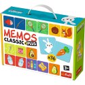 Memos Classic i Plus, Logic 02272