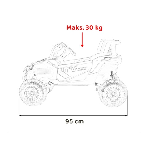 UTV2 Auto na Akumulator BUGGY R-sport RÓŻOWY 4x4 Koła EVA, SKÓRA, Pilot RC